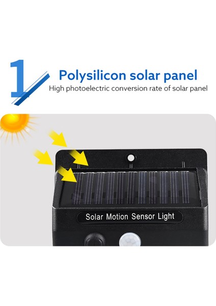 Şarj Edilebilir Güneş Işığı 32COB LED Su Geçirmez PI55 Hareket Sensörü Güvenlik Solar Lamba Dış Mekan Acil Duvar Lambası A (Yurt Dışından) fiyatları