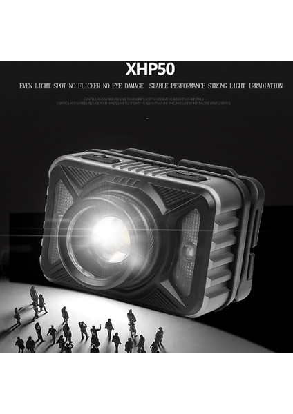 Taşınabilir Mini Açık Kamp Far Cob LED Far USB Şarj Balıkçılık Farları El Feneri (Yurt Dışından) fiyatları