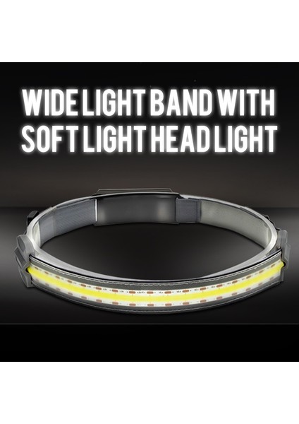 USB Şarjlı Far Cob LED Far 3 Mod Su Geçirmez Kafa Lambası El Feneri Çalışma Işığı Çubuğu Kafa Bandı Lambası Açık Yürüyüş Kamp Için (Yurt Dışından)