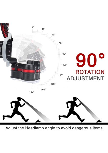 Şarj Edilebilir Far, 8 LED 2500 Yüksek Lümen Parlak Far, Kırmızı Işık, 8 Mod Su Geçirmez Far El Feneri (Yurt Dışından) fiyatları