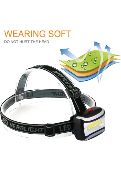 Te Su Geçirmez LED Far Far El Feneri Kamp Balıkçılık El Feneri (Yurt Dışından)