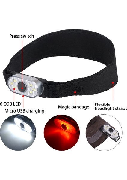 T708 Açık Far Cob + LED Kapak Klip Işık USB Şarj Edilebilir Pil Gece Koşu Gece Balıkçılık Far (Yurt Dışından) fiyatları