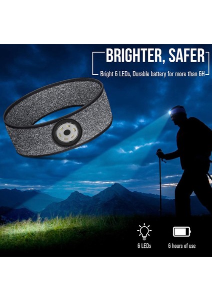 Balıkçı Lambası-1 x Far 1 x USB Kablosu-Gri (Yurt Dışından)