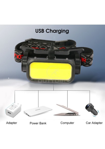 Outtobe LED Cob Far Güçlü LED Far USB Şarj Edilebilir Far Su Geçirmez Işık Far El Feneri Kamp Balıkçılık Açık Yürüyüş Far Kafa Lambası Kafa Işığı Geniş Aydınlatma (Yurt Dışından) fiyatları