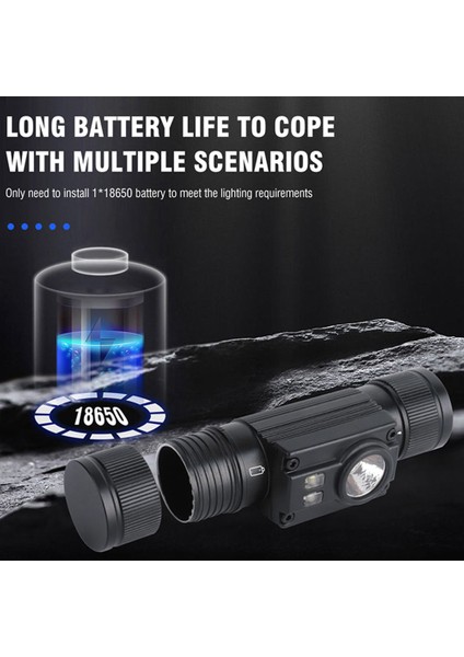 Hp 500 LED Kafa Işık Lambası Ful Su Geçirmez Far Tip-C Şarj Edilebilir 18650, Yan Işık Yeşil Işık (Yurt Dışından) fiyatları