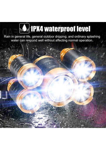 Zoroom El Feneri, Ultra Parlak 5led Far, USB Şarj Edilebilir Su Geçirmez Far El Feneri, Kamp Için Mükemmel, Koşu (Yurt Dışından) fiyatları