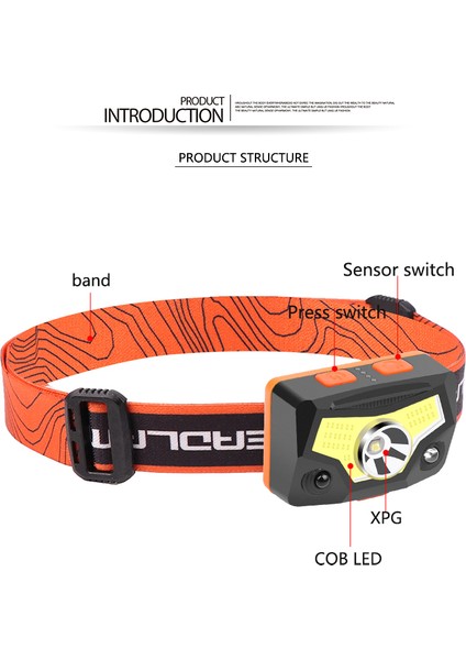 Xpg+Cob LED Kamp Far Hareket Sensörü USB Şarj Edilebilir Far Orch (Yurt Dışından) fiyatları