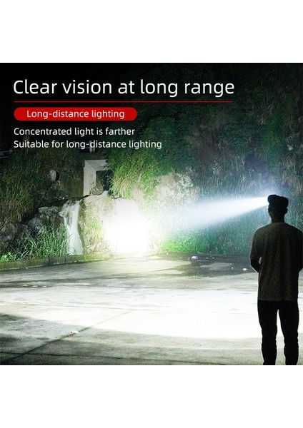 Taşınabilir USB Şarj Edilebilir Far Cob Çalışma Işığı 2 Işık Modu El Feneri Dahili 18650 Pil Su Geçirmez Far Başkanı El Feneri Lambası (Yurt Dışından) fiyatları