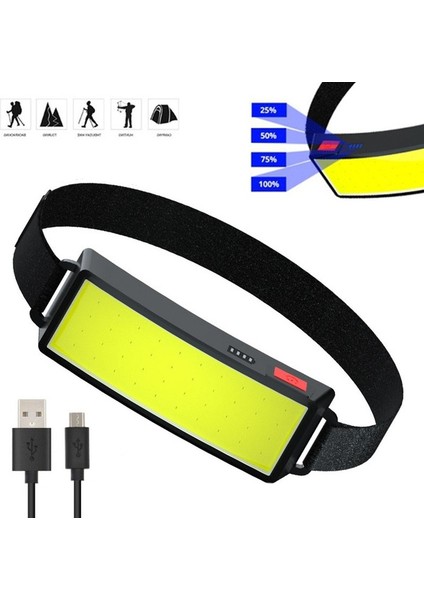 Mini Taşınabilir USB Şarj Edilebilir Cob Far LED Işık Dahili Pil El Feneri Açık Kamp Balıkçılık Araba Tamir Için (Yurt Dışından)