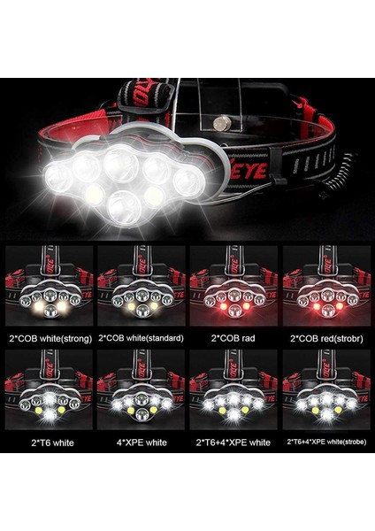 Kırmızı Işıklı 8 LED 2500 Yüksek Lümen Parlak Far, 8 Mod (Yurt Dışından) fiyatları
