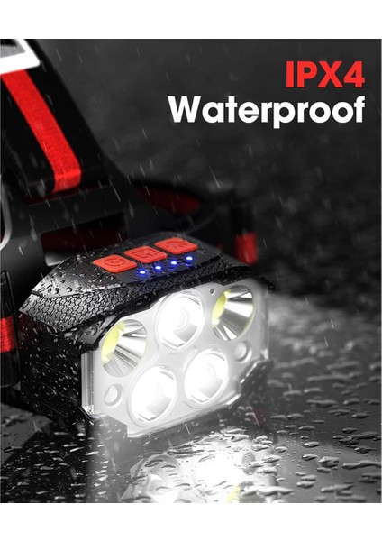 Açık Yürüyüş Kamp Balıkçılık Için Kırmızı 14 Modu Kafa ile LED Kafa Torch Başkanı Süper Parlak Kafa (Yurt Dışından)