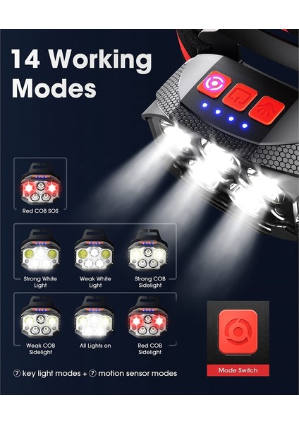 Açık Yürüyüş Kamp Balıkçılık Için Kırmızı 14 Modu Kafa ile LED Kafa Torch Başkanı Süper Parlak Kafa (Yurt Dışından) fiyatları