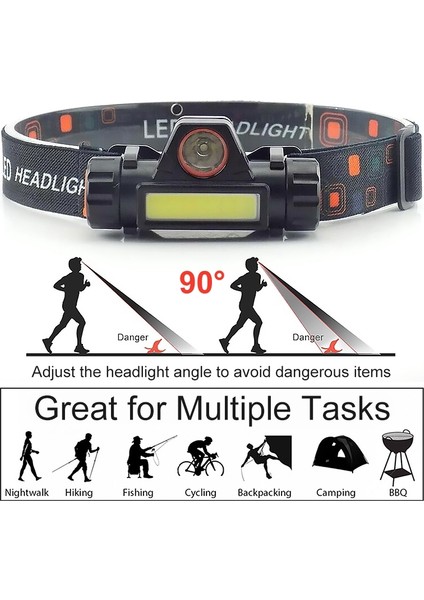 Far El Feneri USB Şarj Edilebilir LED Far Ipx4 Kamp Yürüyüş Için Su Geçirmez Kafa Işıkları (Yurt Dışından) fiyatları