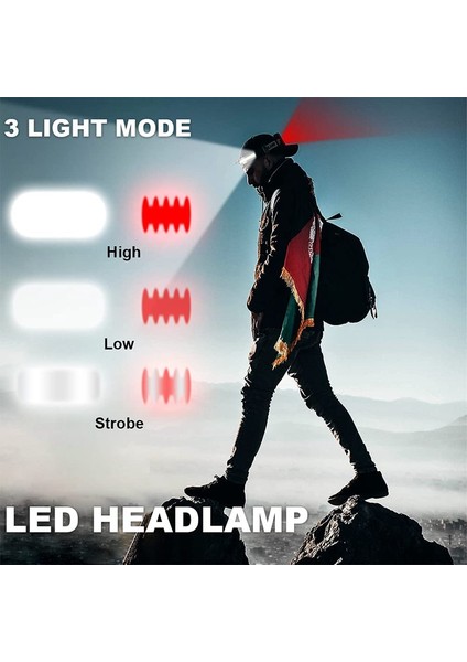 Şarj Edilebilir Farlar Geniş Işın LED Far 300 Lümen Kamp Koşu Yürüyüş Balıkçılık Için Sert Şapka Far (Yurt Dışından) fiyatları