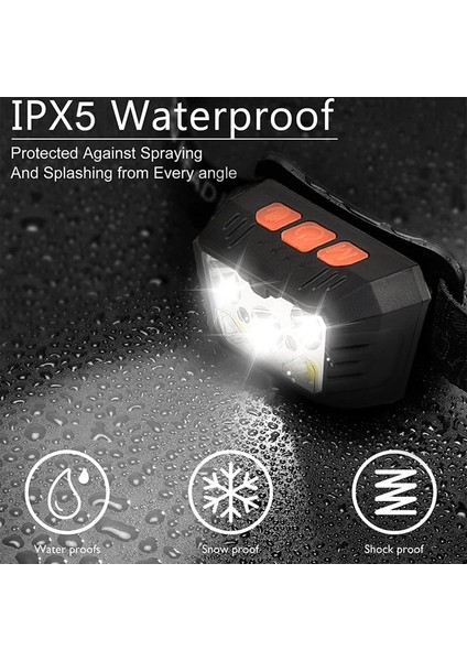 Şarj Edilebilir Kafa Feneri, Hafif Parlak Kafa Işığı, Ekran (Yurt Dışından) fiyatları