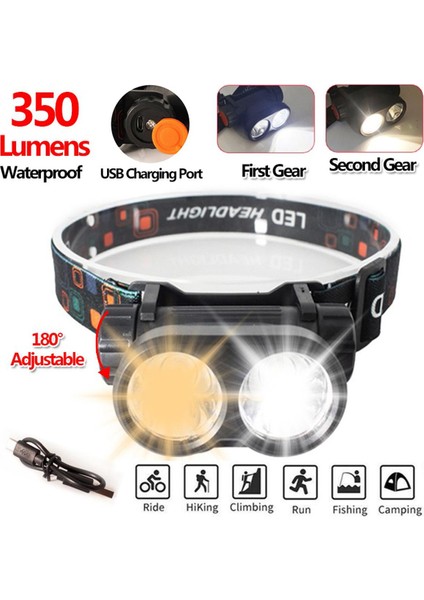 Taşınabilir Mini LED Far USB Şarj Edilebilir Kamp Far Ayarlanabilir LED El Feneri Torch Çift Işık Kaynağı Açık Kamp, Balıkçılık, Binicilik Için Güçlü Far (Yurt Dışından)