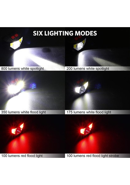 LED Şarj Edilebilir Sensör Far Su Geçirmez Far 6 Işık Modu Sensör Çalışma Işığı Koşu, Kamp, Yürüyüş ve Daha Fazlası Için El Feneri (Yurt Dışından) fiyatları