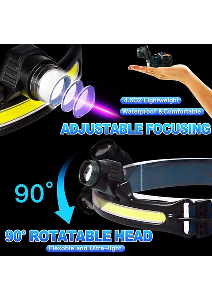 1000 Lümen Kafa Işığı El Feneri, Hareket Sensörlü, 4 Kask Klipsli (Yurt Dışından)