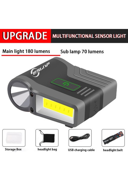 Yeni Indüksiyon Cob Projektör Far Kapağı Klip Lamba Açık Balıkçılık LED Işıkları Ipx6 Su Geçirmez Lambalar (Yurt Dışından)