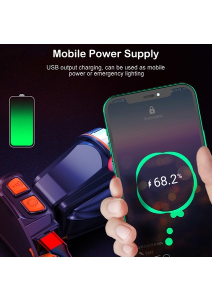 Iflashdeal Outtobe Farlar LED Far USB Şarj Edilebilir Kafa Aydınlatma Su Geçirmez Işık Far El Feneri Kamp Balıkçılık Açık Yürüyüş Far Kafa Lambası Kafa Işığı 500M Aydınlatma (Yurt Dışından) fiyatları