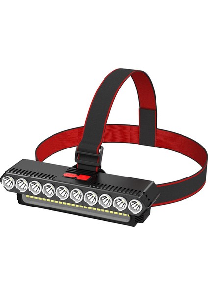 Çift Işık Kaynaklı Far LED Dış Mekan USB Şarj Edilebilir Aydınlatma Başa Monte Su Geçirmez ve Güçlü Far (Yurt Dışından)