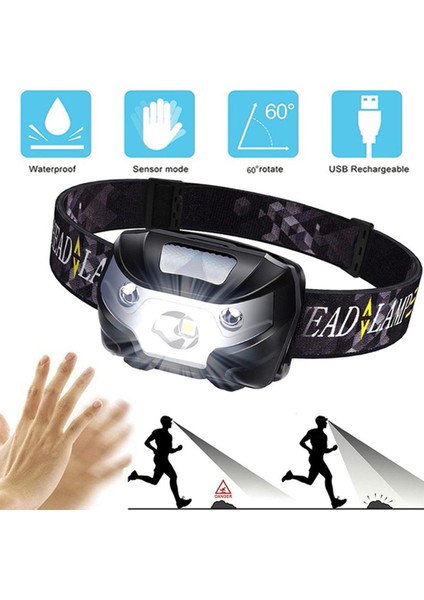 LED Şarj Edilebilir Far El Feneri, 5 Aydınlatma Modlu Far, Ayarlanabilir ve Rahat, Çocuklar ve Yetişkinler Için Koşu, Kamp, Yürüyüş Vb. Için Uygun. (Yurt Dışından)