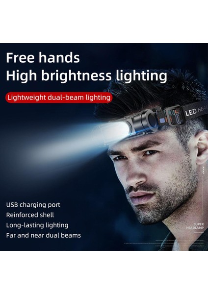 LED Dış Mekan Far Cob El Fenerleri Kafa Lambası Su Geçirmez Çalışma Işığı 150 Lümen Çift Modlu USB Şarj Edilebilir Güçlü LED Far (Yurt Dışından)