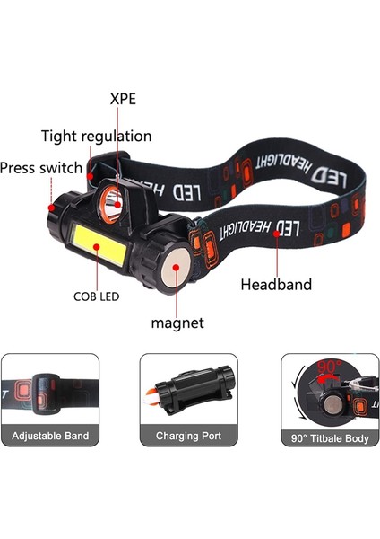 Şarj Edilebilir Xpe + Cob Kafa Işığı, Su Geçirmez Kafa Işığı El Feneri, Ayarlanabilir Kafa Işığı, Bisiklete Binme, Koşu, Balık Tutma Vb. (Yurt Dışından) fiyatları