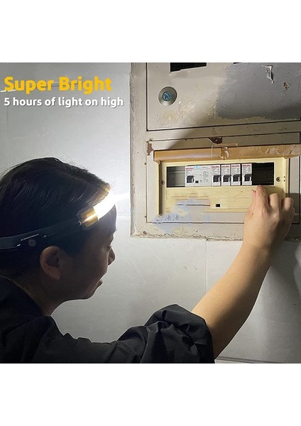 Xhhdqes 2 Şarj Edilebilir Farlar Geniş Işın LED Far 300 Lümen Kamp Koşu Yürüyüş Balıkçılık Sert Şapka Far (Yurt Dışından) fiyatları