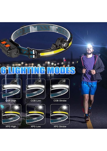 Eıtgzwas Kafa Işık Lambası LED Şarj Edilebilir, 1000 Lümen Kafa Işık El Feneri Hareket Sensörü Ile, 4 Kask Klipsi ile Kamp, Yürüyüş Için (Yurt Dışından)