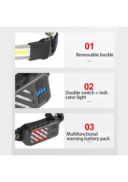 LED Kafa Işık Lambası Xpg+Cob Hareket Parlak Kafa Işık Lambası Far (Yurt Dışından) fiyatları