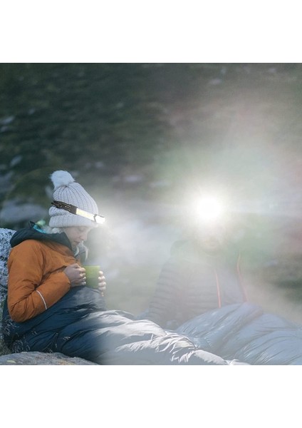 Koşu Kamp Yürüyüş Avcılık Için LED Şarj Edilebilir Ayar 270° (Yurt Dışından) fiyatları