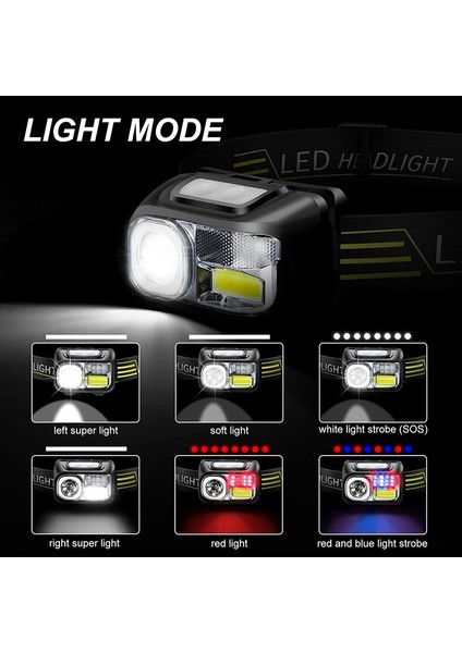 Kafa Işık El Feneri, 2 Paket USB Şarj Edilebilir LED Kafa Işık, 1200 Lümen Süper Parlak Hareket Sensörü Su Geçirmez Far (Yurt Dışından) fiyatları