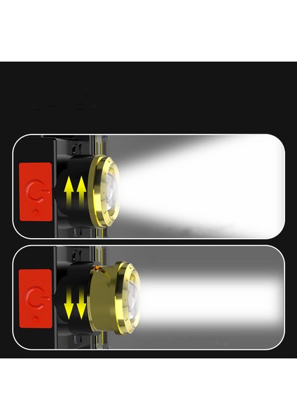 Taşınabilir Mini Güçlü LED Far Xpe + Cob USB Şarj Edilebilir Far Su Geçirmez Kafa Lambası (Yurt Dışından) fiyatları