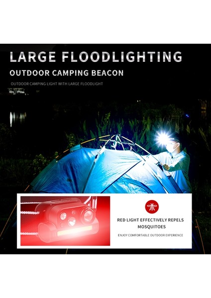 USB Şarj Edilebilir Geniş Işın Süper Parlak Xpg+Xpe+Cob+Led Kafa Feneri, Balıkçılık Koşu Için Ayarlanabilir Kafa Işık Lambası (Yurt Dışından) fiyatları