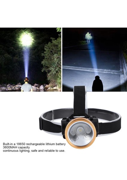 Kamp Spot Işıkları LED Far Ipx4 3 Aydınlatma Modu Balıkçılık Madencilik Dağcılık Için USB Kafaya Monte El Feneri (Yurt Dışından)