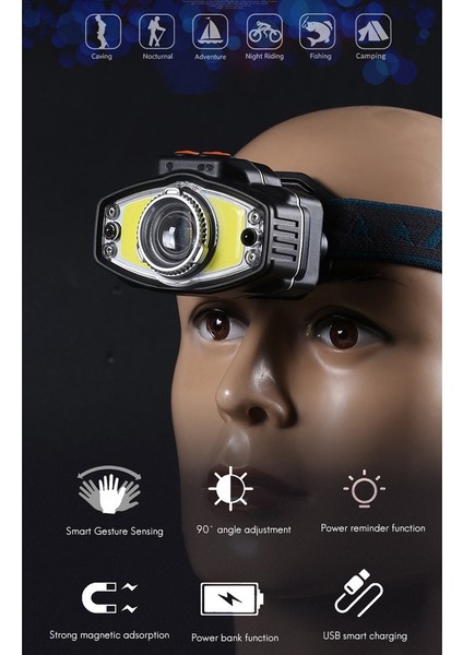 Yetişkinler Için Far Lambaları-1 x Akıllı Sensörlü Far 1 x Şarj Kablosu-Siyah (Yurt Dışından) fiyatları