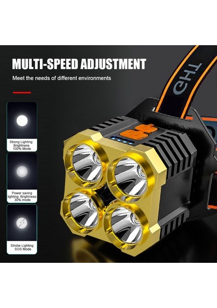 USB Şarj Edilebilir Far Taşınabilir Far Parlak Çalışma Işığı El Feneri Açık Hava Sporları Kamp Yürüyüş Araba Tamir Aracı (Yurt Dışından) fiyatları