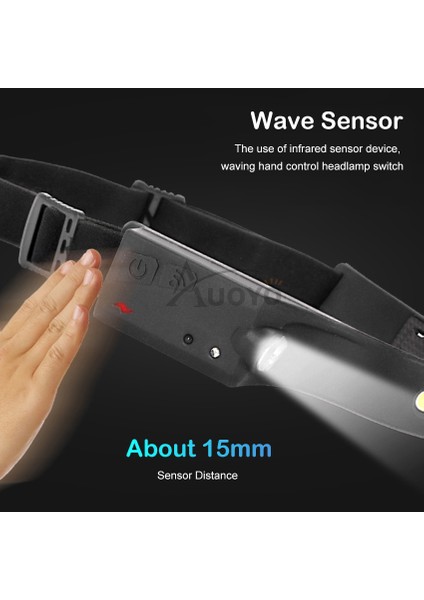 Auoyo LED Cob Far USB Şarj Edilebilir Far Ipx6 Su Geçirmez Işık Far El Feneri Kamp Balıkçılık Açık Yürüyüş Far Kafa Lambası Kafa Işığı Geniş Aydınlatma (Yurt Dışından) fiyatları