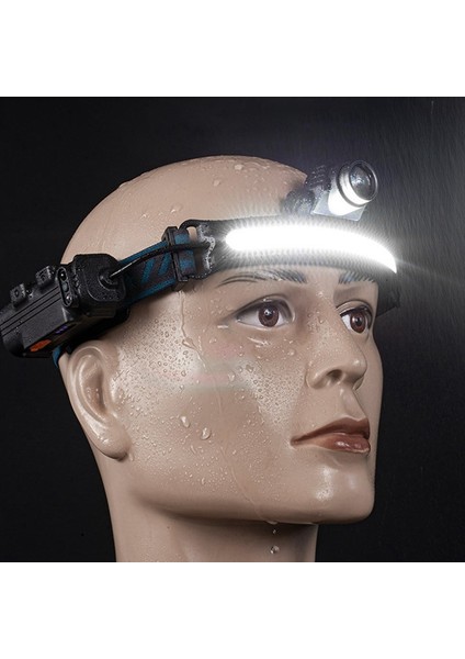 Tipi Şarj Sensörlü Far LED Zoom Cob Projektör Far (Yurt Dışından) fiyatları