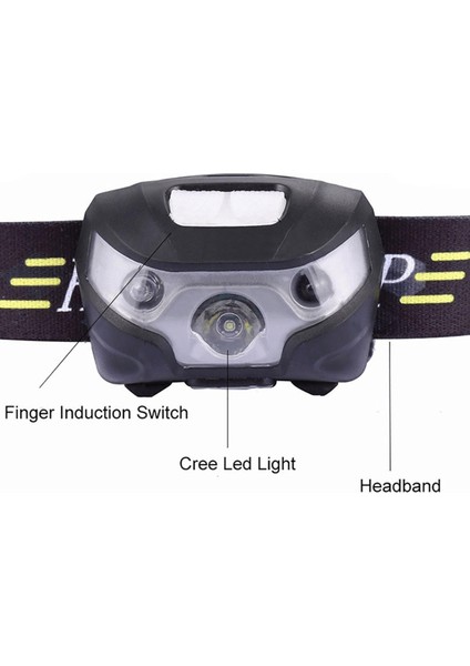 Su Geçirmez Açık Kamp USB Şarj LED Far Gövde Hareket Sensörü Lambası (Yurt Dışından)