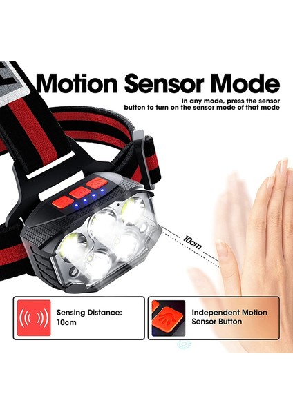 LED Kafa Işık Lambası, 1100 Lümen Süper Parlak Işık El Feneri, 14 Mod Ipx4 Su Geçirmez Far, Dış Mekan Hareket Sensörü (Yurt Dışından) fiyatları