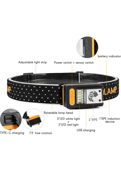 Far-1 x Dalga Sensörlü Far 1 x Şarj Kablosu-Gösterildiği Gibi (Yurt Dışından) fiyatları