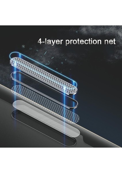 Telefon Hoparlör Toz Net Kapak Kulaklık Toz Geçirmez Filtre Ahize Temiz Koruyun Hoparlör Toz Kutusu Pas Net Iphone 12 13 Için (Yurt Dışından) fiyatları