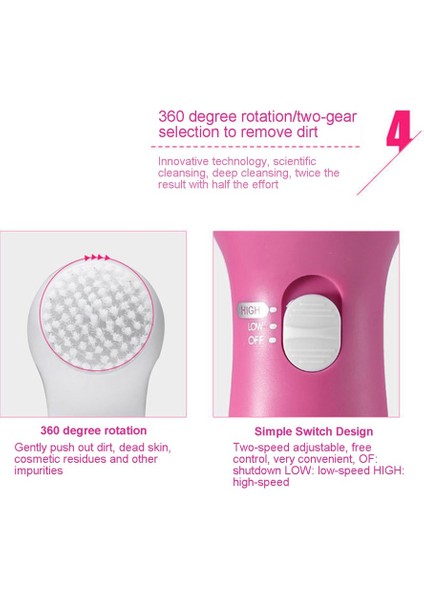 Beşi Bir Arada Temizleme Aleti Yıkama Yüz Yüz Masajı Gözenek Temizleyici (Yurt Dışından) modelleri