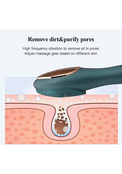 Modlu Sonic Yüz Temizleme Fırçası Cihazı (Yurt Dışından) indirimleri