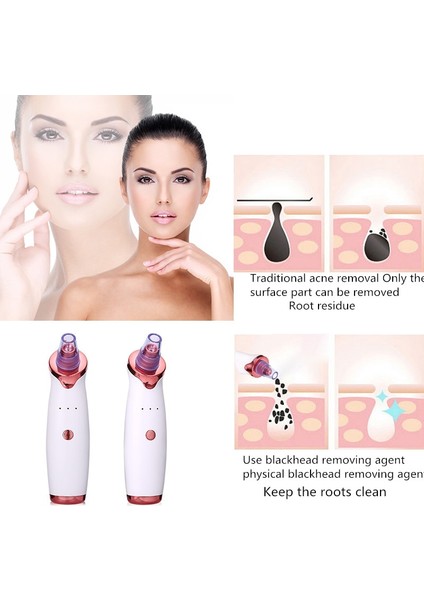 Burun Yüz Vakum Emme Siyah Nokta Akne Sökücü Elektrikli Emme Siyah Nokta Akne Sökücü Temiz Iğne Cilt Güzellik Bakım Aracı Tam Araç Seti 1 (Tam Araç Seti 1) (Yurt Dışından) fiyatları