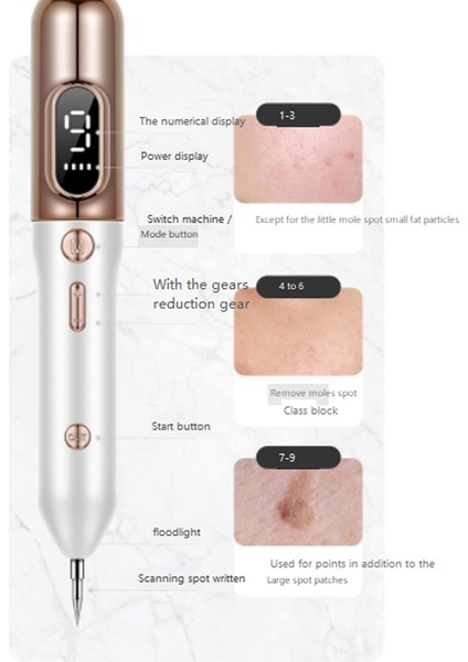 Köstebek ve Çil Kaldırma Uçları Ev Pikosaniye Kalemi Ağrısız Nokta Kalemi Güzellik Uçları (Yurt Dışından) fırsatları