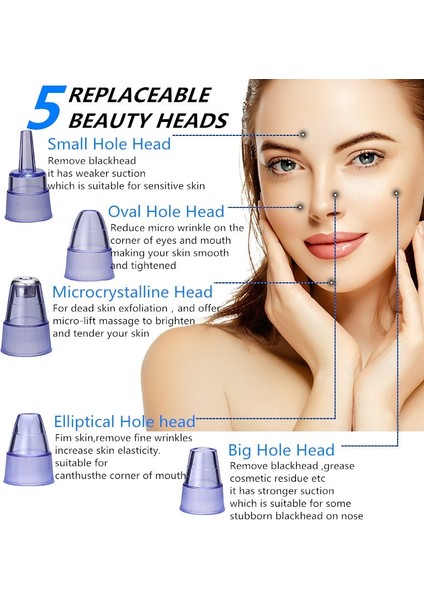 Burun Yüz Vakum Emme Siyah Nokta Akne Sökücü Elektrikli Emme Siyah Nokta Akne Sökücü Temiz Iğne Cilt Güzellik Bakım Aracı Tam Araç Seti 1 (Tam Araç Seti 1) (Yurt Dışından) indirimleri