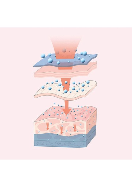 Nano Sprey Nemlendirici Instent Porle Şarj Edilebilir Handld Fal Steamer (Yurt Dışından) modelleri